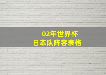 02年世界杯日本队阵容表格