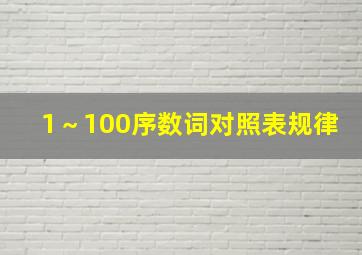 1～100序数词对照表规律