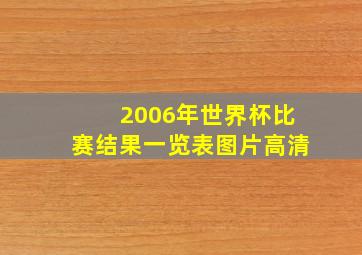 2006年世界杯比赛结果一览表图片高清