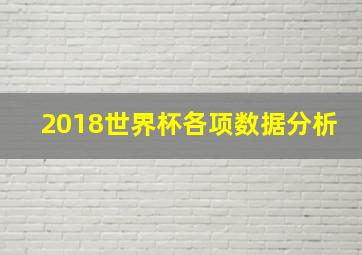 2018世界杯各项数据分析