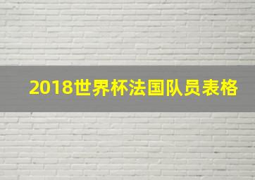 2018世界杯法国队员表格