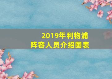 2019年利物浦阵容人员介绍图表