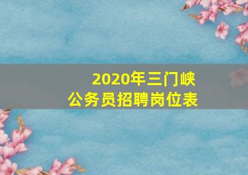 2020年三门峡公务员招聘岗位表