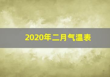 2020年二月气温表