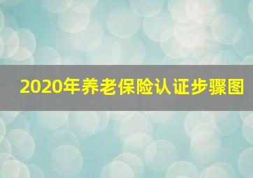 2020年养老保险认证步骤图