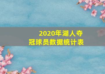 2020年湖人夺冠球员数据统计表