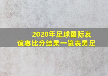 2020年足球国际友谊赛比分结果一览表男足