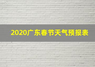 2020广东春节天气预报表