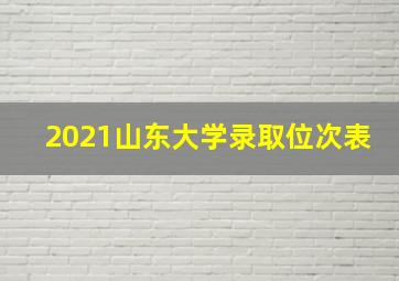 2021山东大学录取位次表