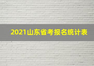 2021山东省考报名统计表