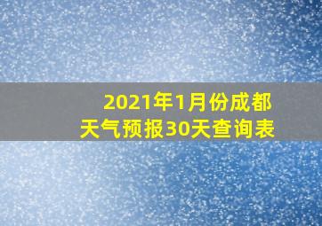 2021年1月份成都天气预报30天查询表