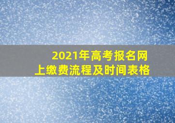 2021年高考报名网上缴费流程及时间表格