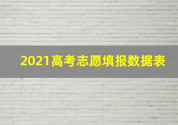 2021高考志愿填报数据表