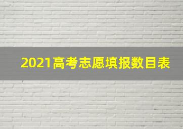 2021高考志愿填报数目表