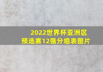 2022世界杯亚洲区预选赛12强分组表图片