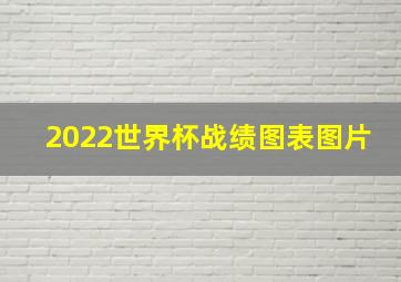 2022世界杯战绩图表图片