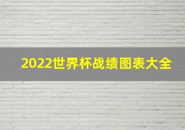 2022世界杯战绩图表大全