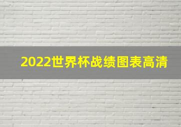 2022世界杯战绩图表高清