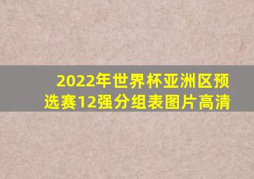 2022年世界杯亚洲区预选赛12强分组表图片高清