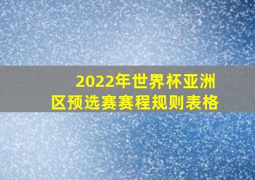 2022年世界杯亚洲区预选赛赛程规则表格