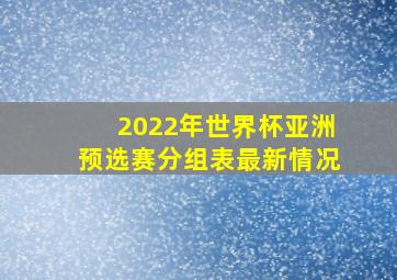 2022年世界杯亚洲预选赛分组表最新情况