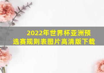 2022年世界杯亚洲预选赛规则表图片高清版下载