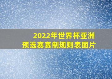 2022年世界杯亚洲预选赛赛制规则表图片