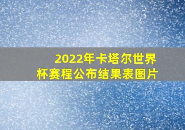 2022年卡塔尔世界杯赛程公布结果表图片