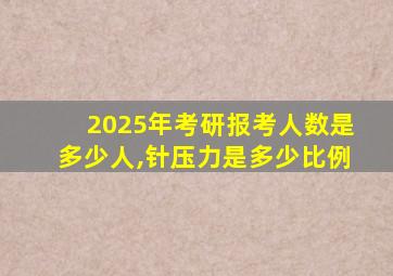 2025年考研报考人数是多少人,针压力是多少比例