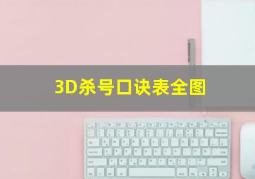 3D杀号口诀表全图