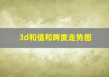 3d和值和跨度走势图