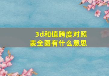 3d和值跨度对照表全图有什么意思