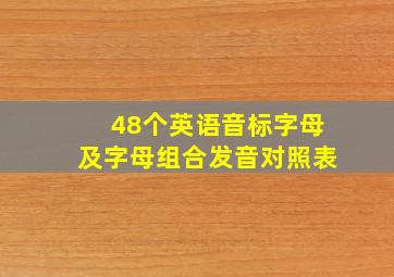 48个英语音标字母及字母组合发音对照表