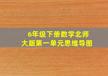 6年级下册数学北师大版第一单元思维导图