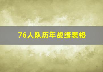 76人队历年战绩表格