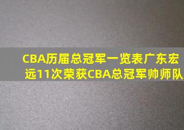 CBA历届总冠军一览表广东宏远11次荣获CBA总冠军帅师队