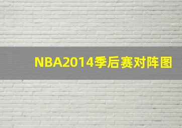 NBA2014季后赛对阵图