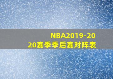 NBA2019-2020赛季季后赛对阵表