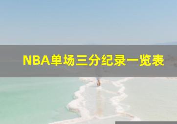 NBA单场三分纪录一览表