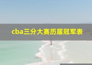 cba三分大赛历届冠军表