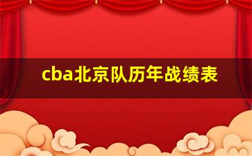 cba北京队历年战绩表