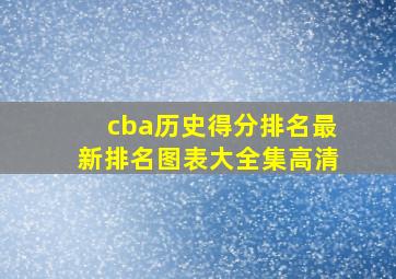 cba历史得分排名最新排名图表大全集高清