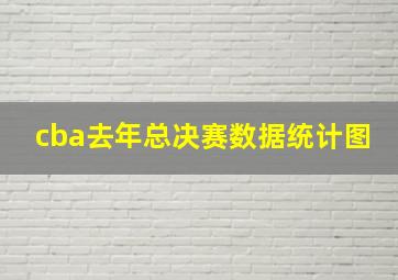 cba去年总决赛数据统计图