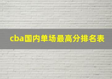 cba国内单场最高分排名表