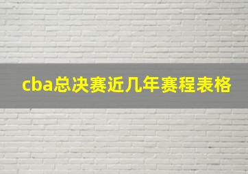 cba总决赛近几年赛程表格