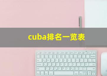 cuba排名一览表