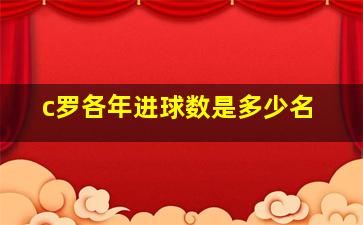 c罗各年进球数是多少名