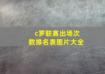 c罗联赛出场次数排名表图片大全