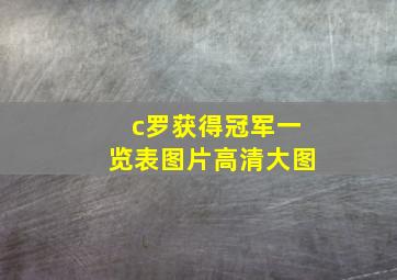 c罗获得冠军一览表图片高清大图