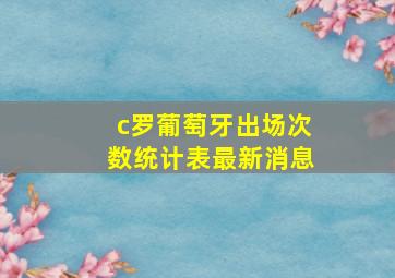 c罗葡萄牙出场次数统计表最新消息